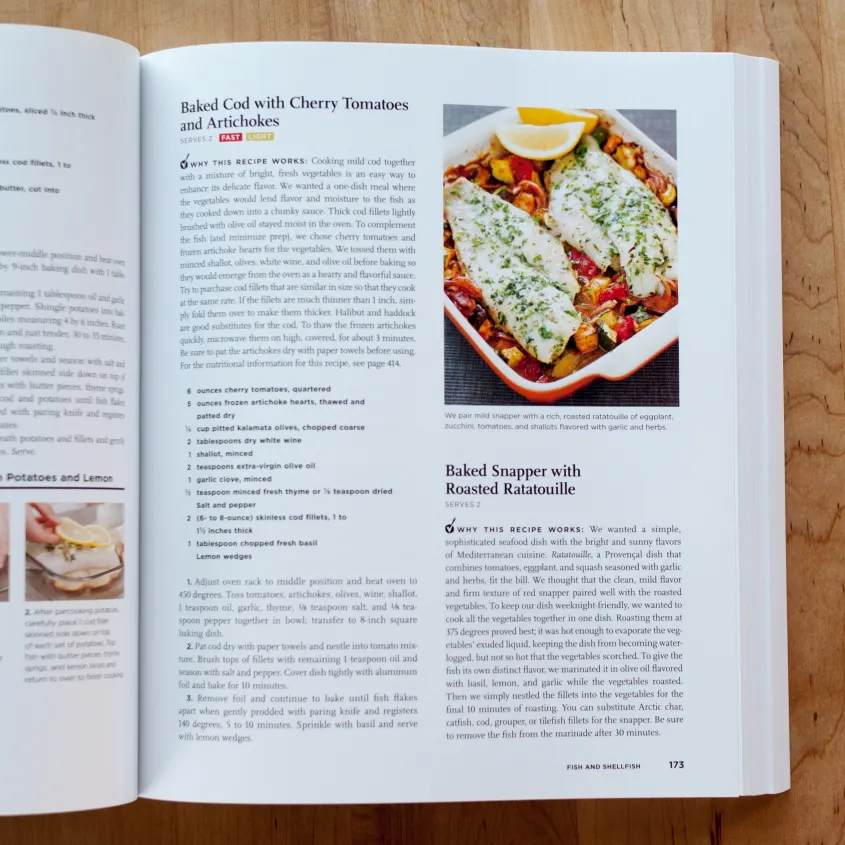 Cookbook for Cooking for Two People