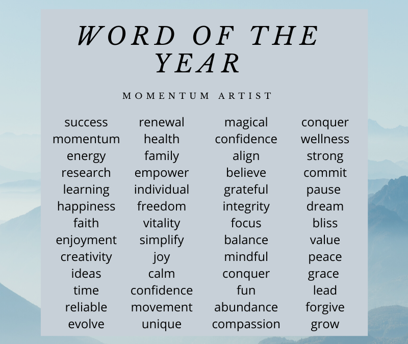 How to Decide on Your Word of the Year